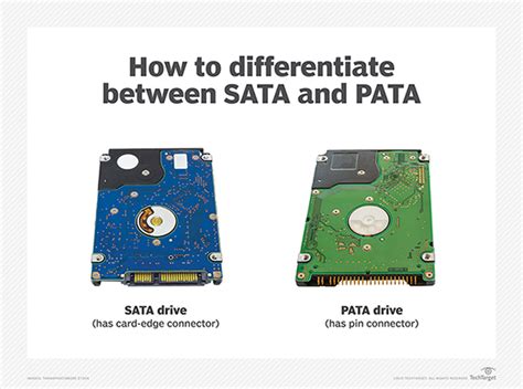 difference between pata and sata|ata vs sata drives.